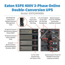 Eaton 93PX20KIMBN 20kW 400V Rackmount 3-Phase Online Double-Conversion UPS with NETWORK-M3, Maintenance Bypass & 2 Battery Modules