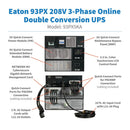 Eaton 93PX5KA 5kVA/5kW 208V 3-Phase Online Double-Conversion UPS Bundle with Extended Battery, Maintenance Bypass & Network Card