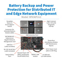 Eaton 9PX5KP1G2 9PX G2 5000VA/5000W Online Double-Conversion UPS with Network-M3 Card and PowerPass Distribution Module