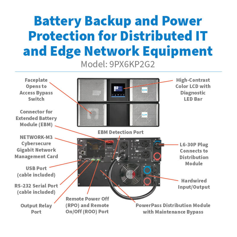 Eaton 9PX6KP2G2 9PX G2 6000VA (5400W) Online Double-Conversion UPS – 208/120V, Hardwired Input/Output, Network-Ready, 6U Rack/Tower