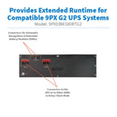 Eaton 9PXEBM180RTG2 180V Extended Battery Module for 9PX G2 UPS, 3U Rack/Tower