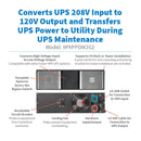 Eaton 9PXPPDM2G2 PowerPass Distribution Module – 208V to 120V, 6kVA, 3U Rack/Tower, Hardwired