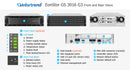 Infortrend EonStor GS 3000 G3 3U 16-Bay Cloud-Integrated Unified Storage (GS3016S03C0FD-0032)