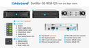 Infortrend EonStor GS 4000 G3 3U 16-Bay Cloud-Integrated Unified Storage (GS4016S03C0FD-0032)