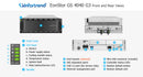 Infortrend EonStor DS 3000U 2U 24-Bay Dual-Controller High-IOPS Storage Array (DS3024RUCB00D-15.36T)
