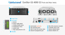 Infortrend EonStor GS 4000 G3 4U 90-Bay Cloud-Integrated Unified Storage (GS4090S03CCFF-0032)