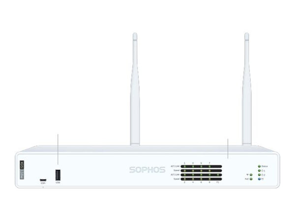 Sophos XGS 116 with Xstream Protection, 5-Year Support – US Power Cord (IA1B5CSUS)