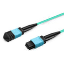 NVIDIA MFP7E10-N007 Multimode MPO-12/APC Type-B Crossover Fiber Cable, 7m