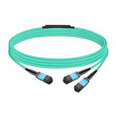 NVIDIA MFP7E20-N020 Multimode MPO-12/APC 1:2 Type-B Crossover Splitter Fiber Cable, 20m