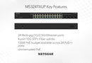 NETGEAR 24-Port 2.5G Multi-Gigabit Ultra60 PoE++ Smart Switch with 4x 10G SFP+ Uplinks (MS324TXUP-100NAS)