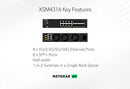 NETGEAR M4350-8X8F 16-Port Managed Switch (XSM4316-100NES)