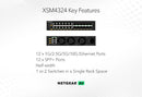 NETGEAR M4300 24-Port 10G Stackable Managed Switch (XSM4324-100NES)