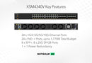 NETGEAR M4300 Series 40-Port 10G Managed Switch with Advanced Layer 3 Features (XSM4340V-TAANES)