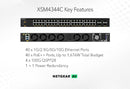 Premium Performance Component XSM4344C-100NES – Industrial Grade Reliability