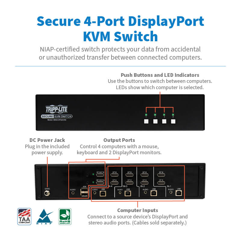 Eaton Tripp Lite B002-DP2A4-N4 Secure 4-Port Dual-Head DisplayPort KVM Switch, NIAP PP4.0, 4K, Audio, TAA
