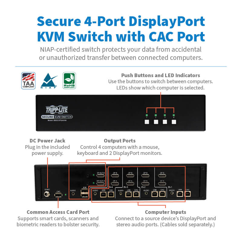 Eaton Tripp Lite B002-DP2AC4-N4 Secure 4-Port Dual-Head DisplayPort KVM Switch, NIAP PP4.0, 4K UHD, Audio, CAC, TAA-Compliant