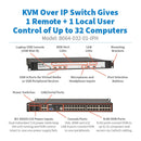 Eaton 32-Port Cat5e KVM over IP Switch with Virtual Media, HDMI, Dual Power – 1U Rackmount (B064-032-01-IPH)