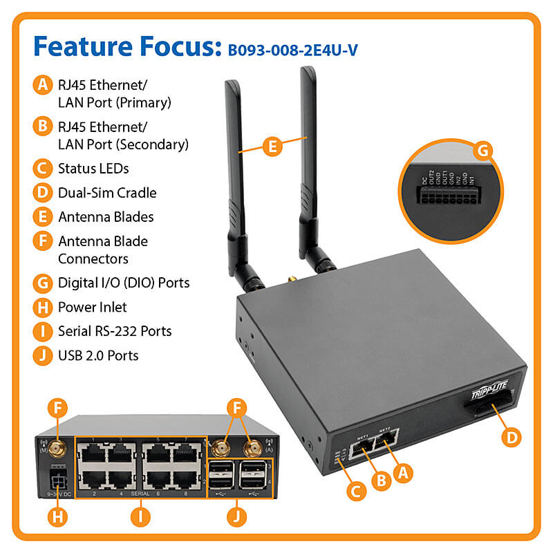 Eaton Tripp Lite B093-008-2E4U-V 8-Port Console Server with 4G LTE, Dual GB NIC & Dual SIM