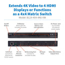 Tripp Lite 4x4 HDMI Matrix Switch & 4K Video Wall Controller, 60Hz HDR