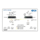 Eaton Tripp Lite DisplayPort Over Fiber Extender Kit 4K 300m TAA