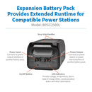 Eaton BPGC2500L 2500Wh Battery Pack Expansion for GC3000L Portable Power Station