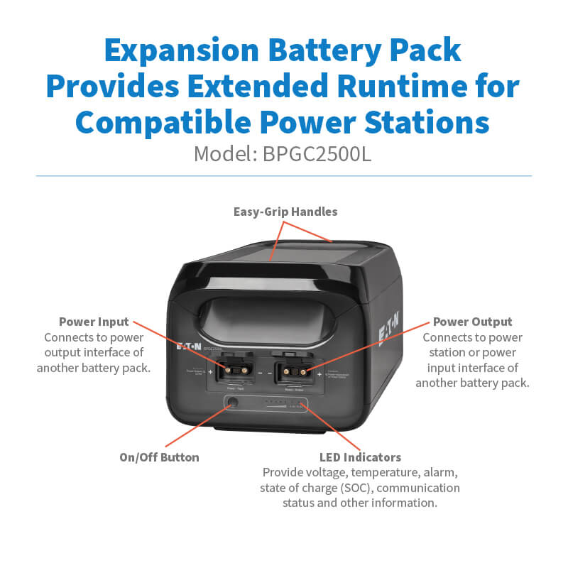 Eaton BPGC2500L 2500Wh Battery Pack Expansion for GC3000L Portable Power Station