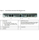 Cisco UCSX-S9108-100GM6 UCS Fabric Interconnect 9108 100G for X-Series