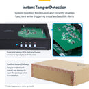 16-Port Secure Pro DVI-I KVM Switch with Audio and CAC (CK4-D116C)