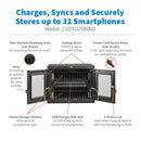 Eaton Tripp Lite CSD32USBIND Industrial 32-Device USB Charging and Sync Station