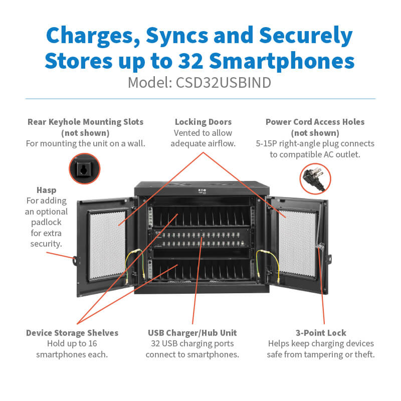 Eaton Tripp Lite CSD32USBIND Industrial 32-Device USB Charging and Sync Station