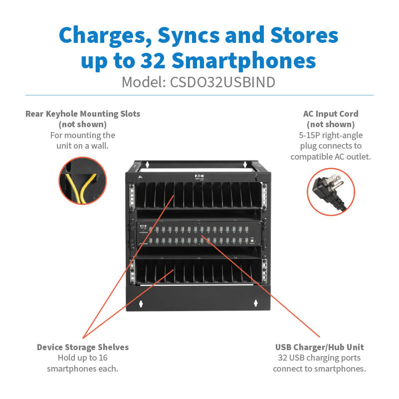 Eaton Tripp Lite CSDO32USBIND 32-Device Industrial USB Charging & Sync Station