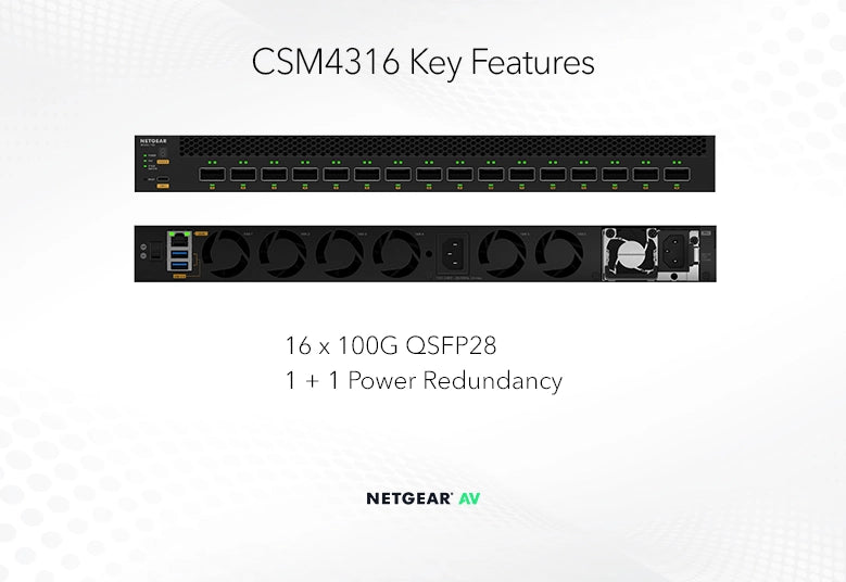 NETGEAR M4300 16-Port 10G Managed Switch SFP+ Fiber – Avendor