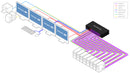 SmartAVI Quad-Head 8-Port DisplayPort 4K@60 KVM Switch with EDID (AUX) Emulation (SM-EDPN-8Q-S)