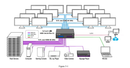 SmartAVI 16x16 HDMI Matrix Switch with RS-232, IR & TCP/IP Control (HDR-16X16PLUS-V3)