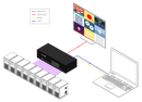 SmartAVI 9-Port HDMI Real-Time Multiviewer with USB 2.0 and Audio Support (SM-HDMV-9X-PLUS-S)