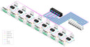 SmartAVI 8-Port 4K HDMI Extender Rackmount with RS232, IR & PoE over Cat5e/6 (RK8-HDX-ULT-S)