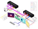 SmartAVI Quad Head DVI-D KVM Extender with USB 2.0 and Audio over CAT5/6 (SDX-XT-4P-S)