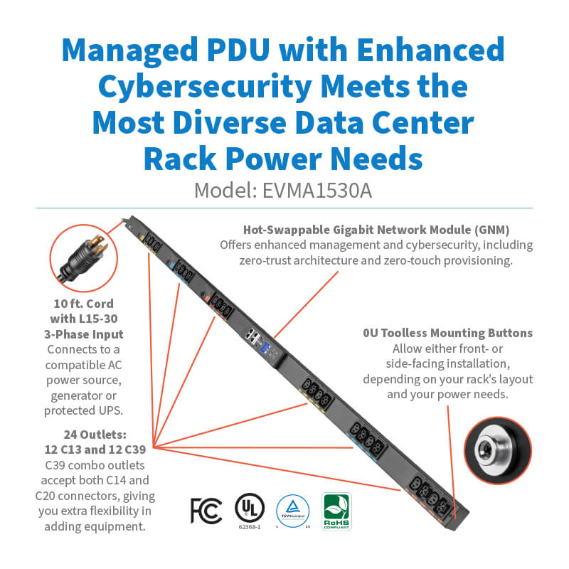 Eaton 3-Phase Managed Rack PDU G4, 208V, 24 Outlets, 24A, 8.6kW, L15-30P, 0U Vertical