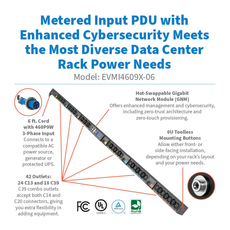 Eaton 3-Phase Metered Input Rack PDU G4, 208V, 42 Outlets, 48A, 17.3kW, 460P9W Input, 6 ft. Cord, 0U Vertical