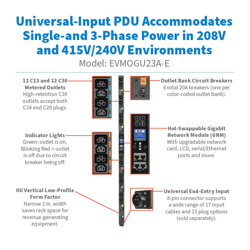 Eaton Metered Outlet Rack PDU G4, 0U 32U, 24 Outlets (12 C13 / 12 C39), Universal Input, 5–23kW, Front Entry