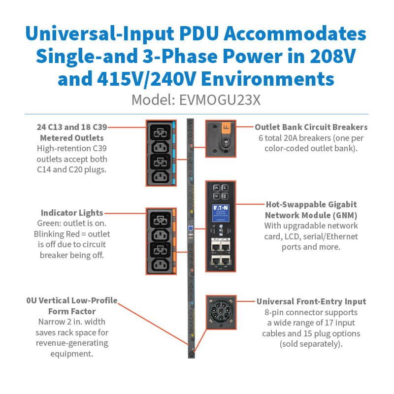 Eaton EVMOGU23X Metered Outlet Rack PDU G4, 0U, 41U, 5–23kW, 42 Outlets, Front Entry