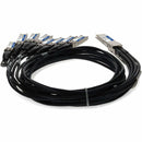 AddOn MSA and TAA Compliant 400GBase-CU QSFP-DD 400G to 8xSFP56 Direct Attach Cable (Passive Twinax, 1m)