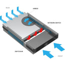 Vertiv Geist SwitchAir SA2-004 Rack-Mount Airflow Cooling System – 94 CFM, 2U