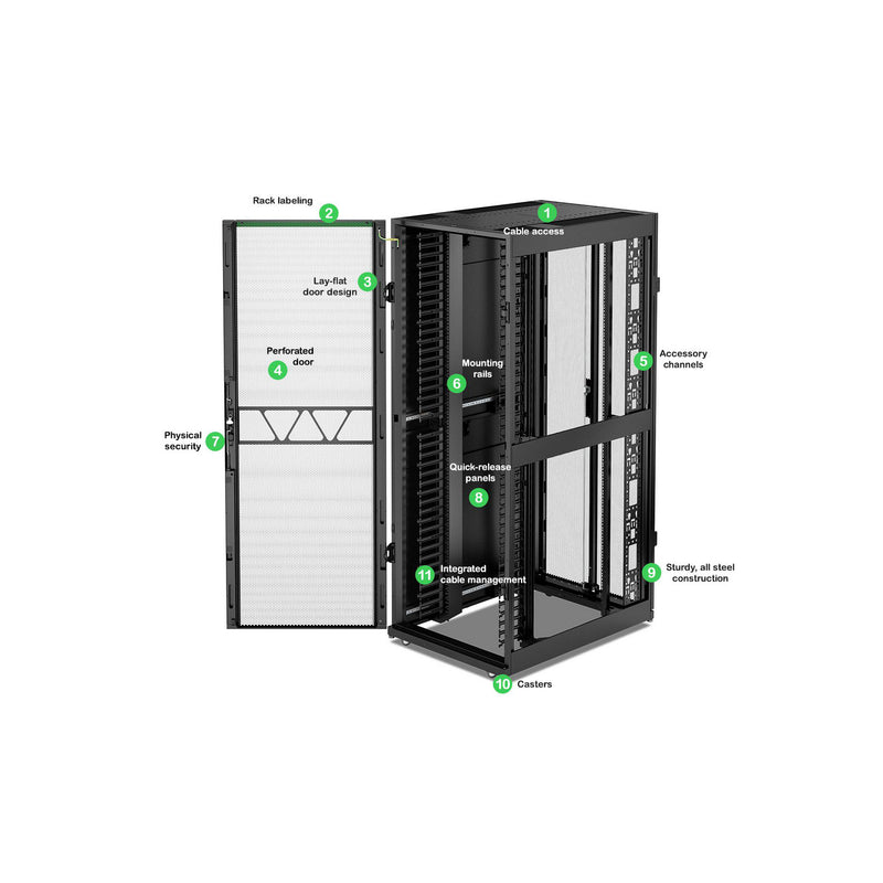 APC NetShelter SX 42U Networking Enclosure, 750W x 1070D mm with Sides, Black (TAA)