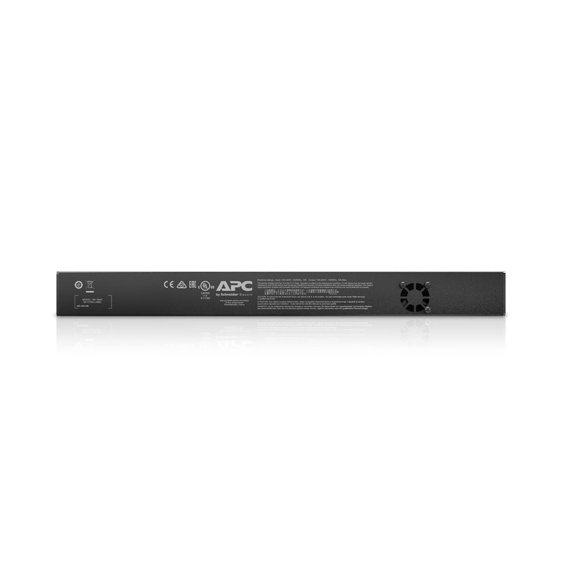 APC NetBotz Rack Monitor 750 – 1U Environmental & Access Appliance