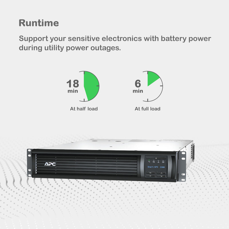 APC Smart-UPS, 2200VA, Rackmount 2U, 120V, 6x 5-15R + 2x 5-20R, AVR, LCD