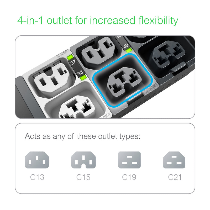 APC NetShelter Rack PDU Advanced, Switched, 3PH, 8.6kW, 208V, 48 Outlets, L21-30P