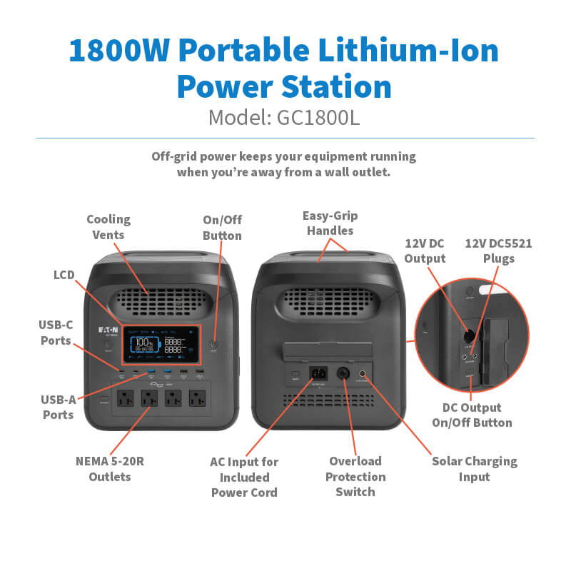 Eaton Tripp Lite GC1800L Portable Power Station – 1800W LiFePO4 Battery with AC/DC/USB-C Outputs