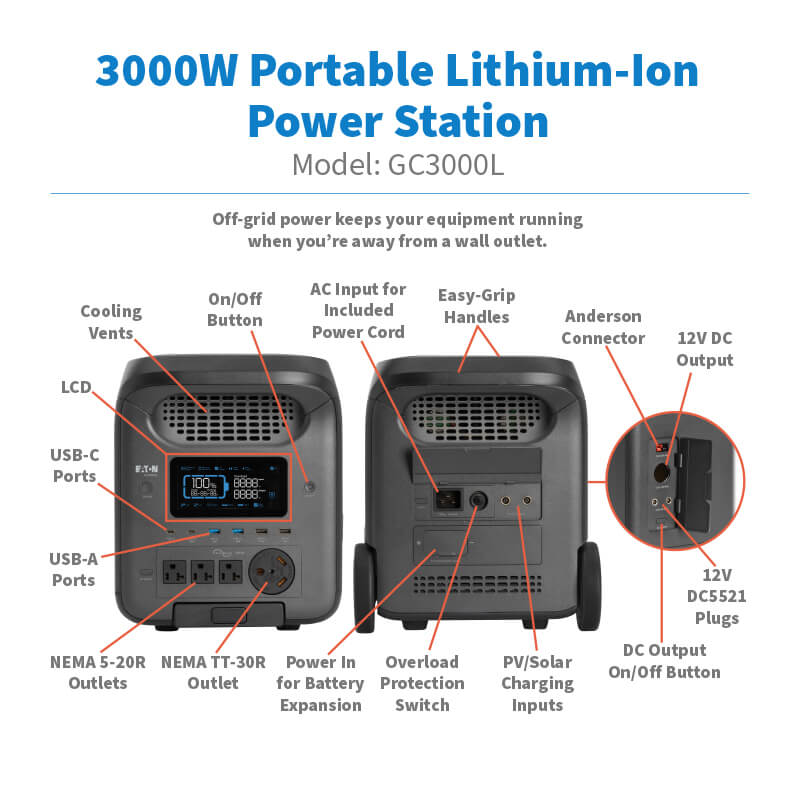 Eaton Tripp Lite GC3000L Portable Power Station – 3000W LiFePO₄ Battery, Pure Sine Wave, Expandable Runtime