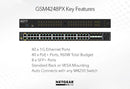 NETGEAR M4250-48G PoE+ Managed AV Switch with 4 SFP+ Uplinks (GSM4248PX-TAANAS)